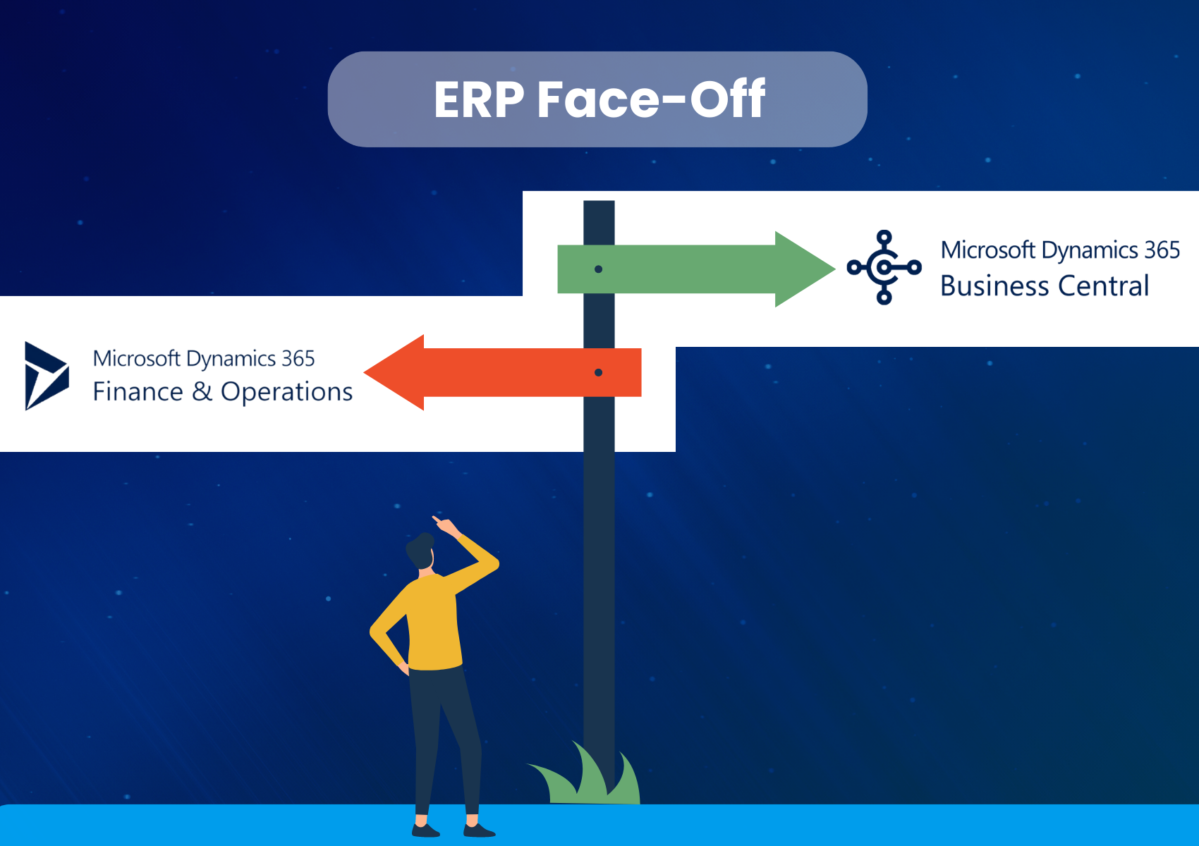 business central vs finance