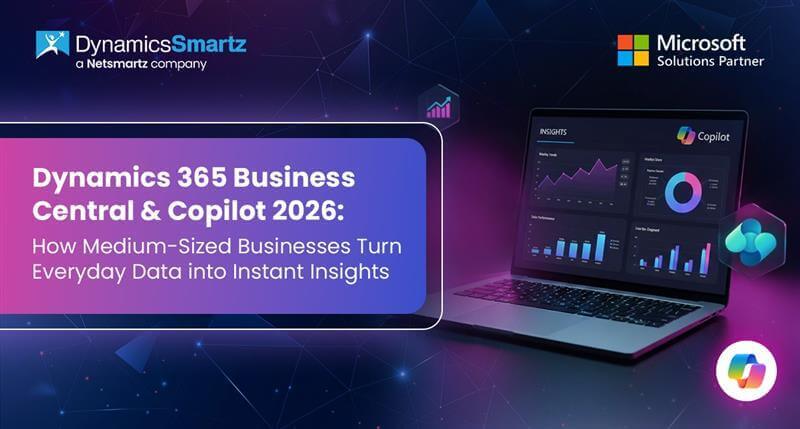microsoft copilot for business automation capabilities
