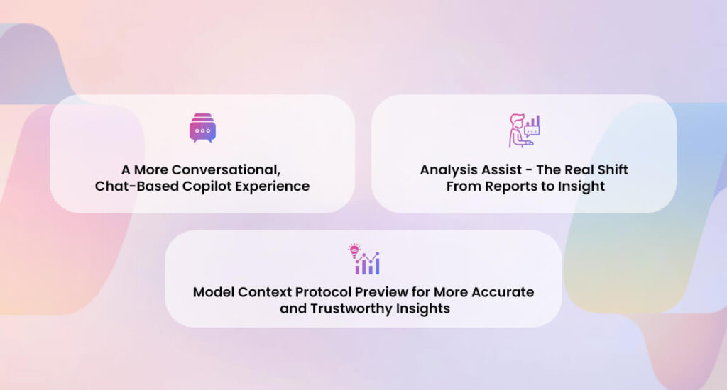 copilot capabilities in business central
