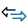 Dynamics CRM Migration