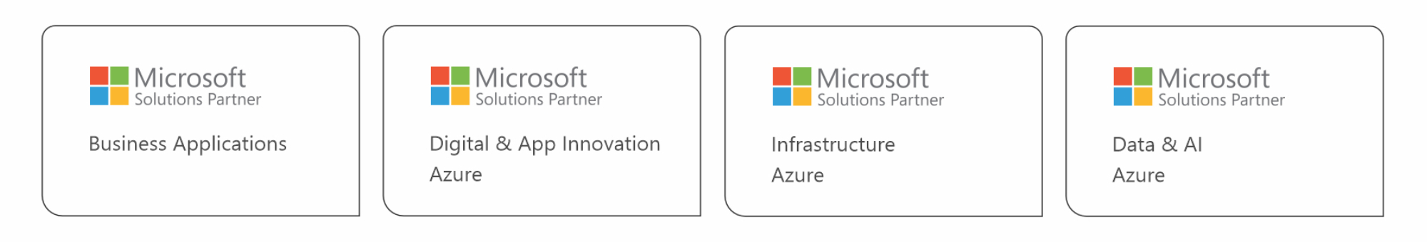 Trusted Microsoft Solutions Partner in USA, North America-DynamicsSmartz