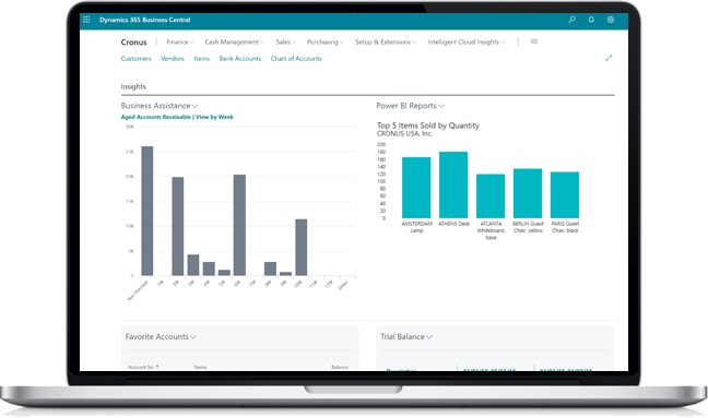 Microsoft Dynamics Decisions