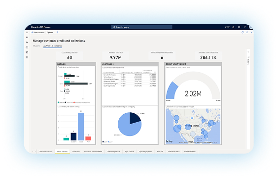 Operational Maintenance and Inventory Insights