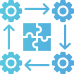Integration